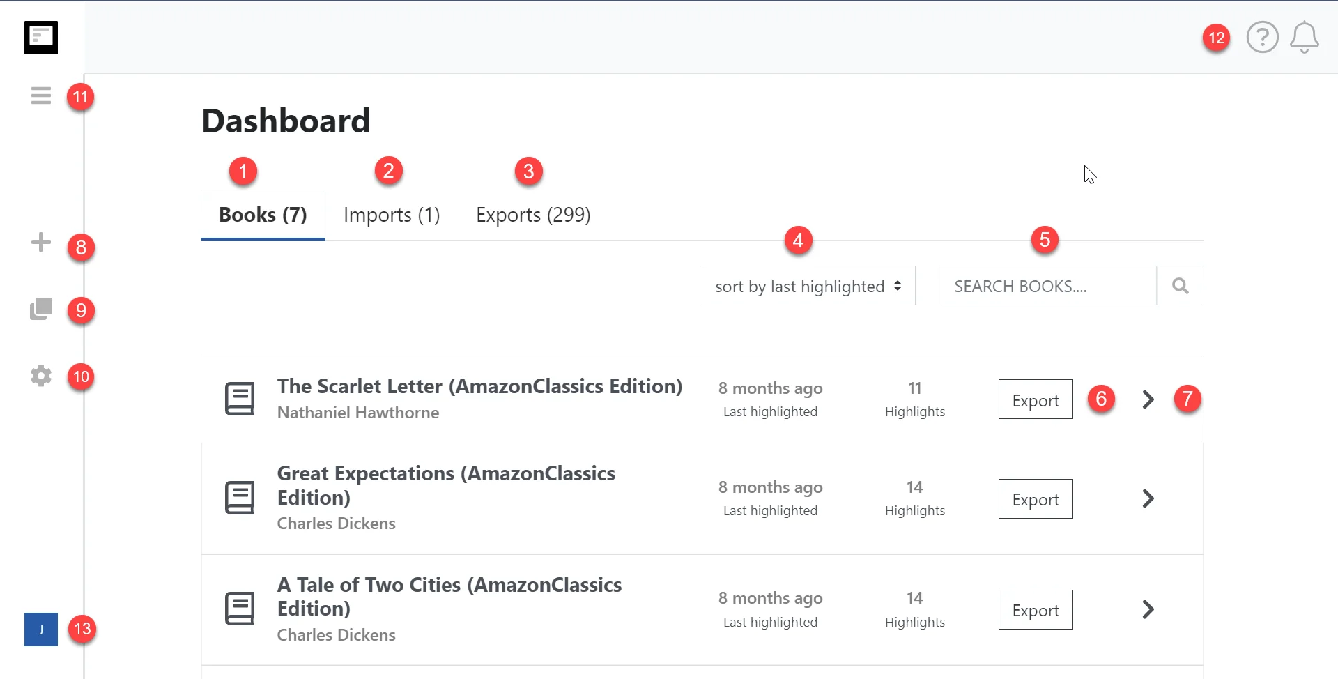 Dashboard overview